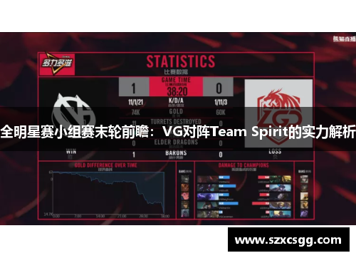 全明星赛小组赛末轮前瞻：VG对阵Team Spirit的实力解析